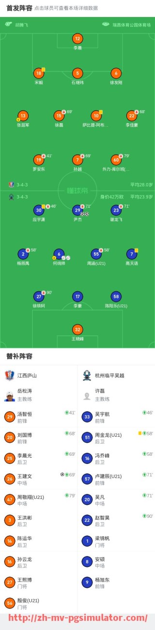 PG电子在线试玩入口-2018年NBA选秀状元：德安德烈·艾顿